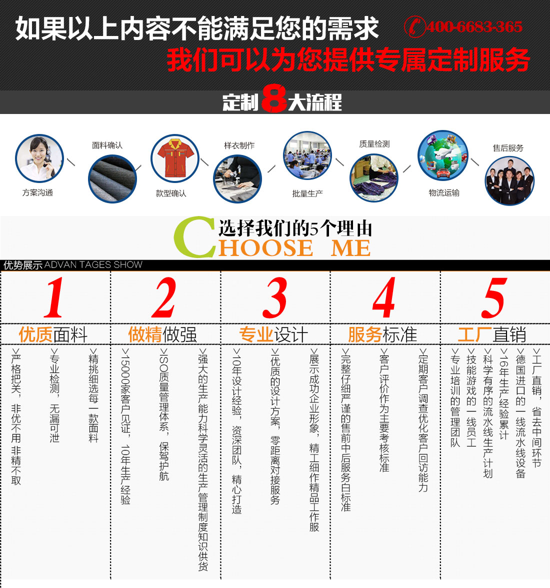 广告咨询工作服定做流程 广告咨询工作服定做流程